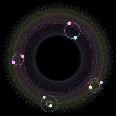 Paths of #1865_8, a 8-body orbit