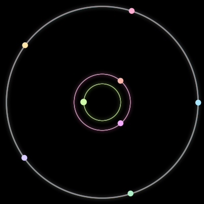 Paths of #188_8, a 8-body orbit