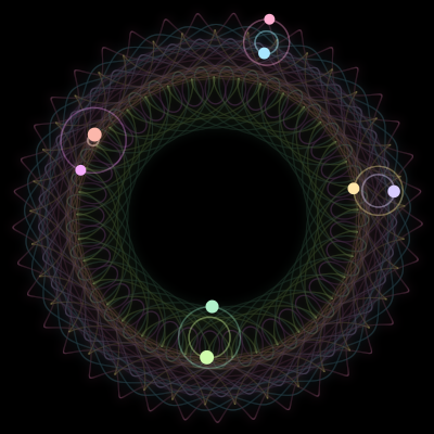 Paths of #1884_8, a 8-body orbit