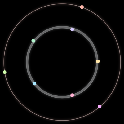Paths of #1887_8, a 8-body orbit