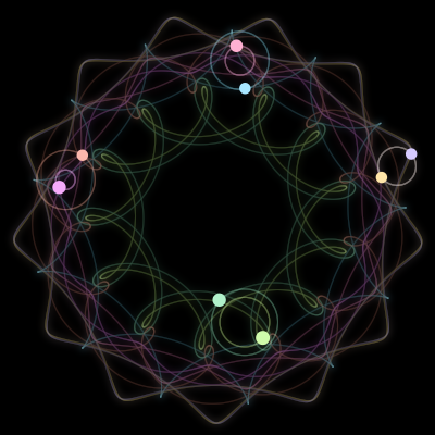 Paths of #1898_8, a 8-body orbit
