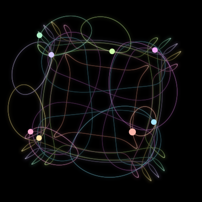 Paths of the 8 bodies of #19_8