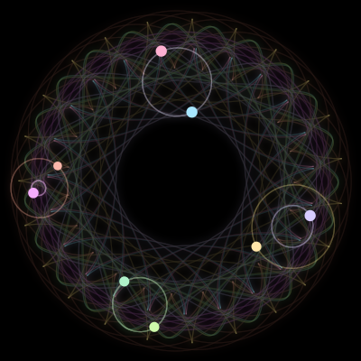 Paths of #1901_8, a 8-body orbit