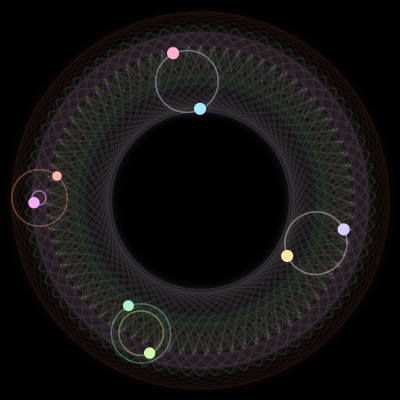 Paths of #1918_8, a 8-body orbit