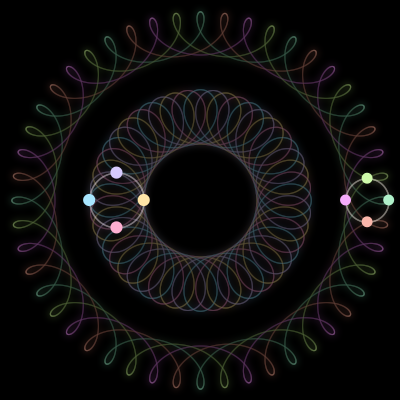 Paths of the 8 bodies of #1921_8