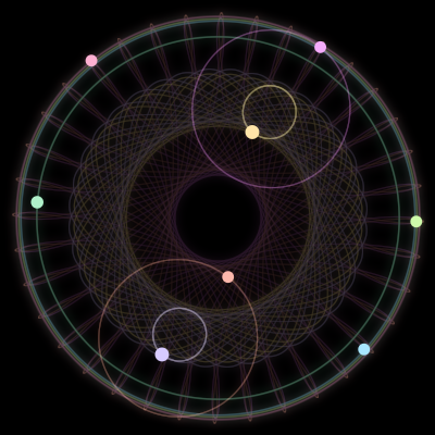 Paths of #1928_8, a 8-body orbit