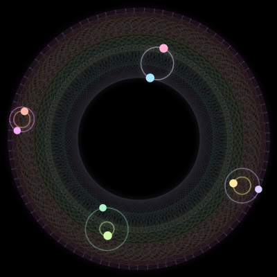 Paths of #1941_8, a 8-body orbit