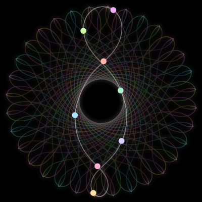 Paths of #1946_8, a 8-body orbit