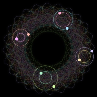 Paths of the 8 bodies of #1951_8