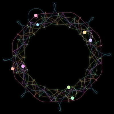 Paths of the 8 bodies of #1994_8