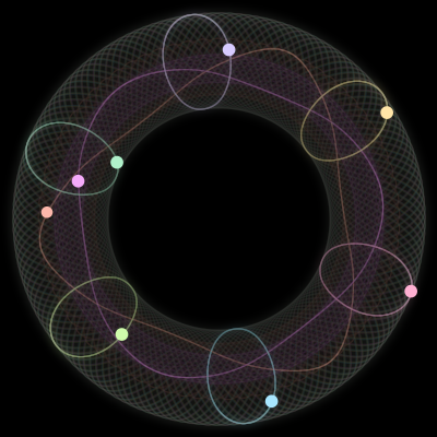 Paths of #2000_8, a 8-body orbit