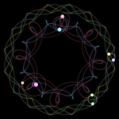 Paths of #2037_8, a 8-body orbit