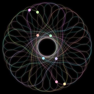 Paths of #2050_8, a 8-body orbit