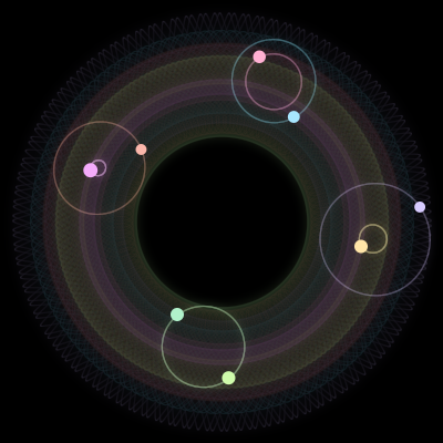 Paths of the 8 bodies of #2055_8