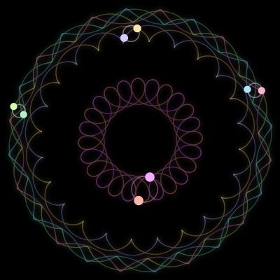 Paths of the 8 bodies of #2077_8