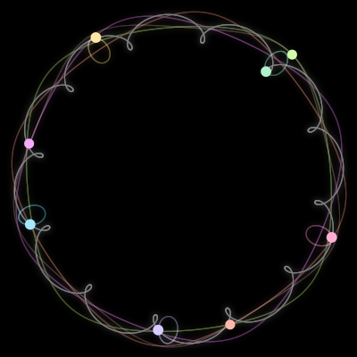 Paths of the 8 bodies of #2083_8