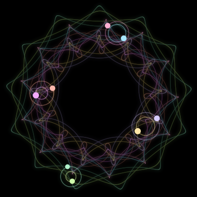 Paths of #2091_8, a 8-body orbit