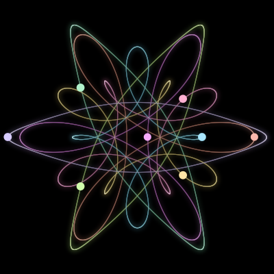 Paths of the 8 bodies of #2105_8
