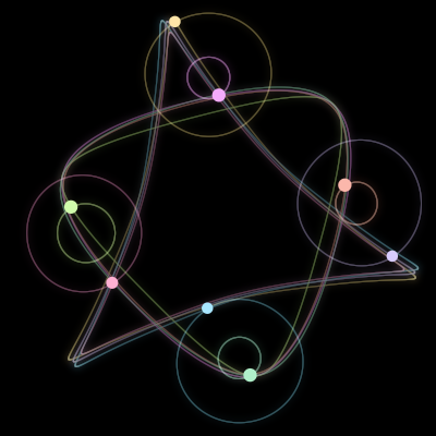 Paths of the 8 bodies of #211_8