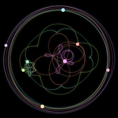 Paths of #2114_8, a 8-body orbit