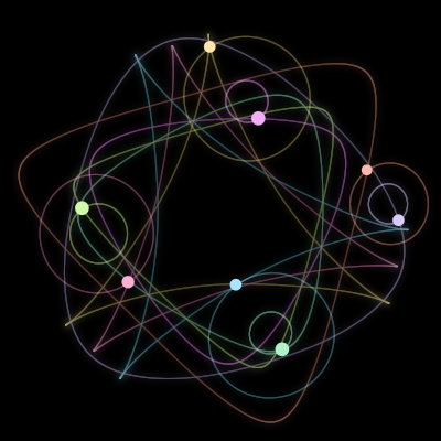 Paths of #212_8, a 8-body orbit