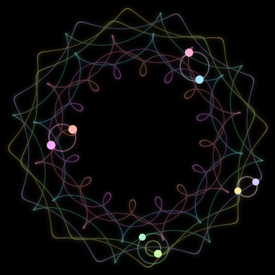 Paths of the 8 bodies of #2125_8