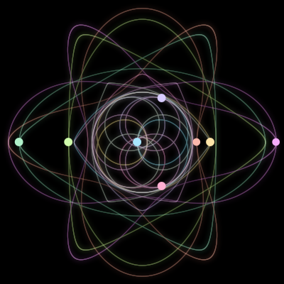 Paths of #213_8, a 8-body orbit