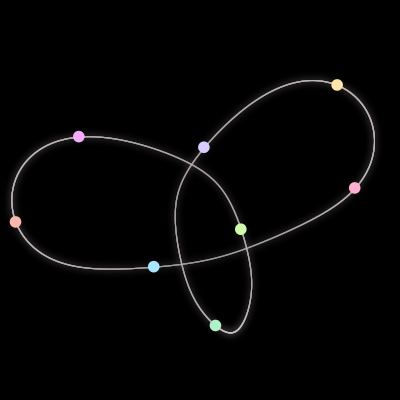 Paths of the 8 bodies of #2155_8