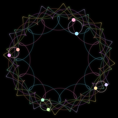 Paths of the 8 bodies of #216_8