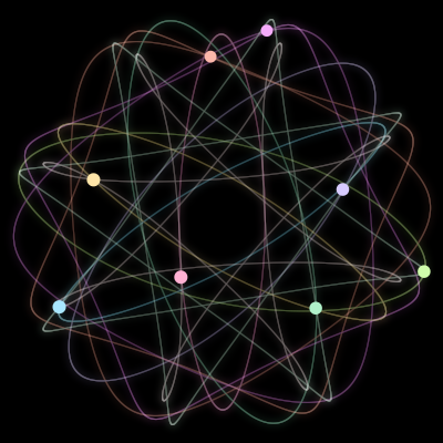 Paths of the 8 bodies of #2164_8