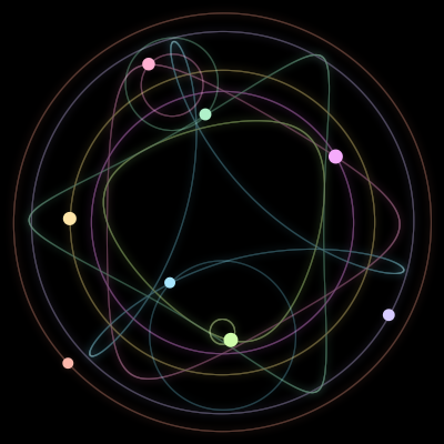 Paths of the 8 bodies of #217_8