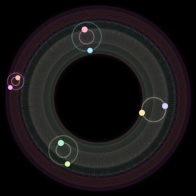 Paths of the 8 bodies of #2183_8