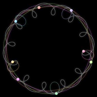 Paths of #2191_8, a 8-body orbit