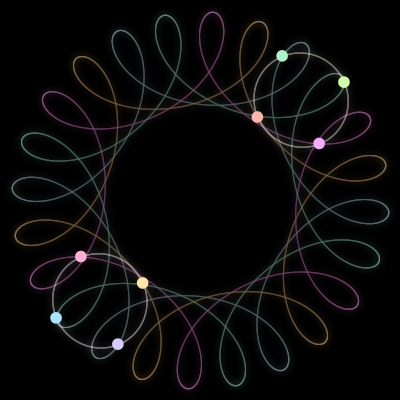 Paths of #2196_8, a 8-body orbit