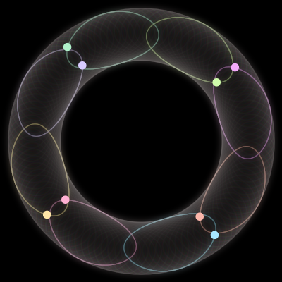 Paths of #22_8, a 8-body orbit
