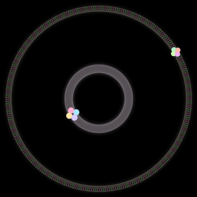 Paths of the 8 bodies of #220_8