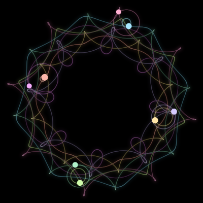Paths of the 8 bodies of #2214_8
