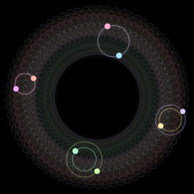 Paths of the 8 bodies of #2215_8