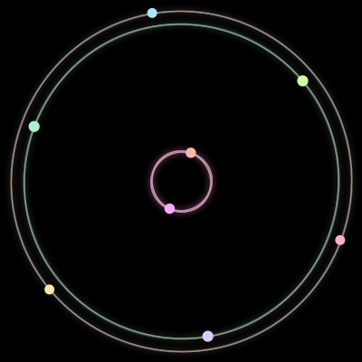 Paths of the 8 bodies of #222_8