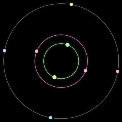 Paths of the 8 bodies of #2241_8