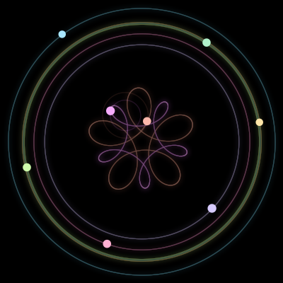 Paths of #2244_8, a 8-body orbit