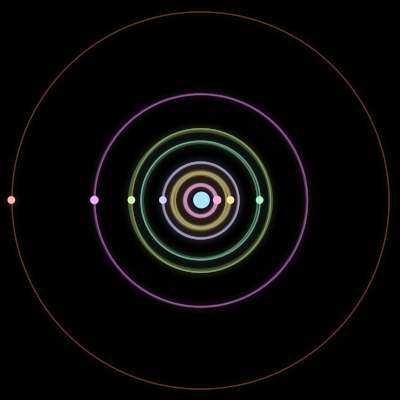 Paths of #2250_8, a 8-body orbit