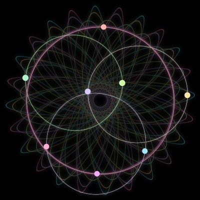 Paths of the 8 bodies of #2251_8