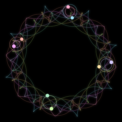 Paths of the 8 bodies of #2253_8
