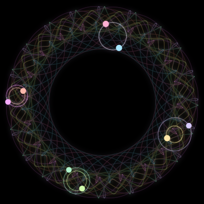 Paths of #2255_8, a 8-body orbit