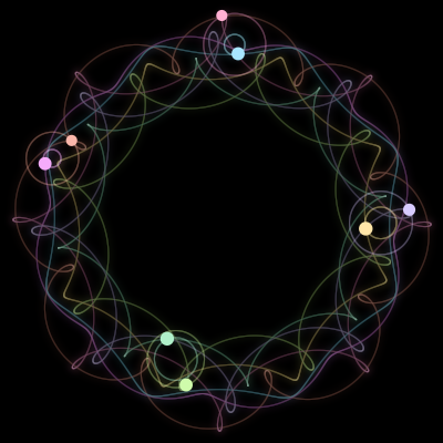 Paths of the 8 bodies of #2262_8