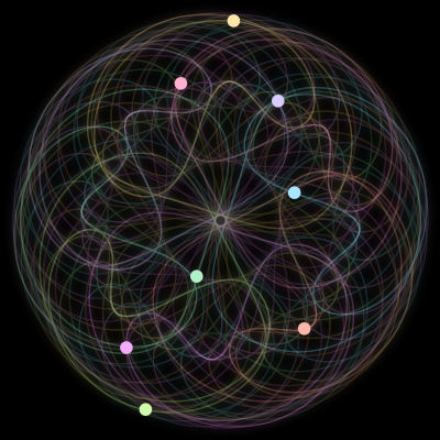 Paths of #2263_8, a 8-body orbit