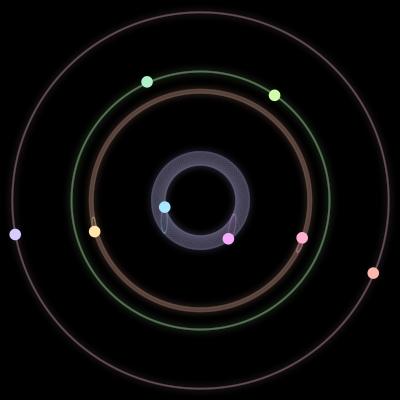 Paths of the 8 bodies of #2277_8