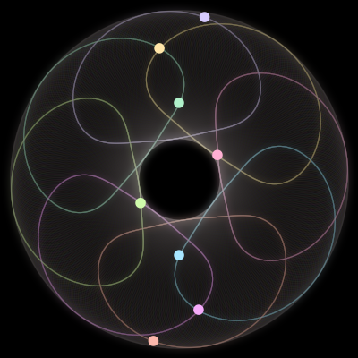 Paths of the 8 bodies of #228_8