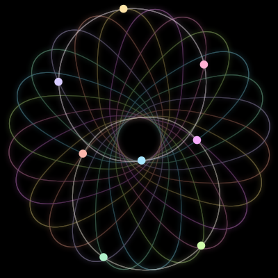 Paths of the 8 bodies of #2290_8